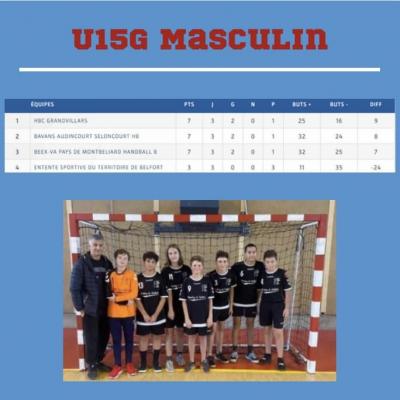  Coupe NFC U13G-U15G